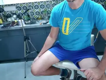 Chaturbate Adult Webcam of daddycache