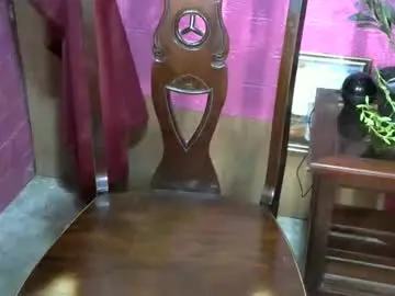 Chaturbate Live Sex Cam of urluckyfuck123