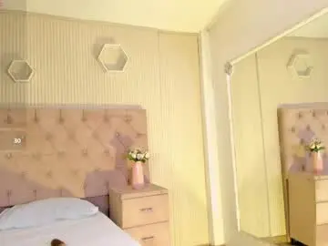 Chaturbate Best live sex cam show of adharasweet1