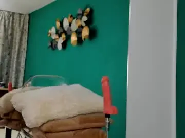 Chaturbate Adult Webcam of candy_babee