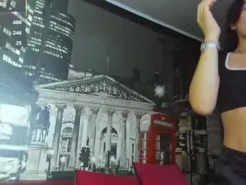 Chaturbate Live Porn of cloerodriguez