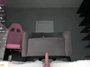 Chaturbate Sex Chat of lazyginger