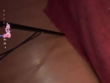 Chaturbate Free Live Porn of missallydoll