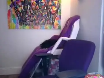 Chaturbate Sex Cam of mysteriouscouple77