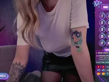 Chaturbate Free Porn Cam of hell_on_heels_