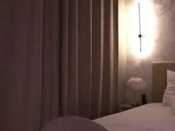 Chaturbate Sex Chat of libbyshepard