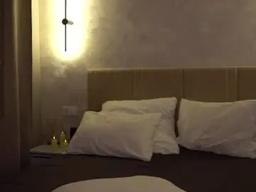 Chaturbate Adult Webcam of libbyshepard