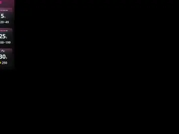 Chaturbate Free Porn Cam of lorageorge