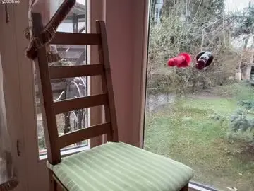 Chaturbate Sex Cam of patry333