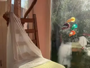 Chaturbate Free Porn Cam of patry333