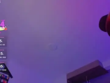 Chaturbate Free Live Porn of arcana_angel