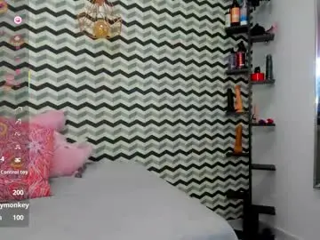 Chaturbate Sex Cam of aryamorgan1