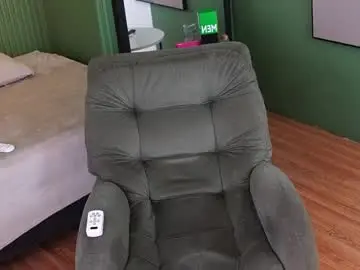 Chaturbate Adult Webcam of ethan_occonor