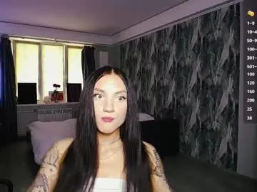 Chaturbate Nude Webcam of little_birdy