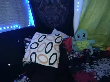 Chaturbate Private Sex Chat of eta_carinae6