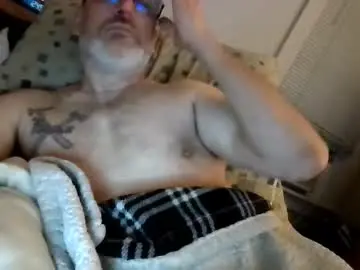 Chaturbate Nude Webcam of rockhard4yu2