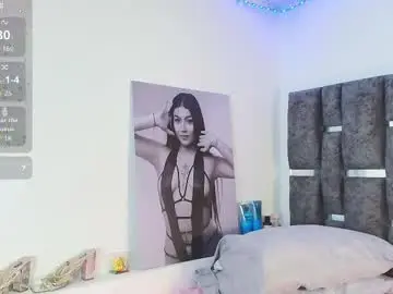 Chaturbate Nude Webcam of taniamilan