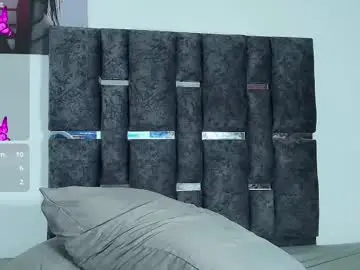 Chaturbate Live Porn of taniamilan