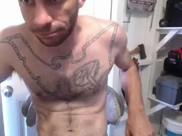 Chaturbate Free Porn Cam of airbornx2n1
