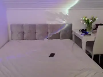 Chaturbate Nude Webcam of andorphina