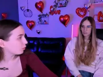 Chaturbate Sex Chat of _kellykitten_