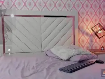 Chaturbate Free Porn Cam of christy_teigen