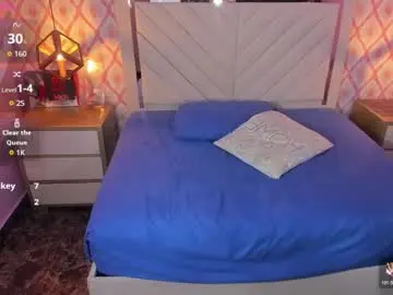 Chaturbate Live Sex Cam of christy_teigen