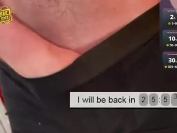 Chaturbate Free Porn Cam of lustfullooking