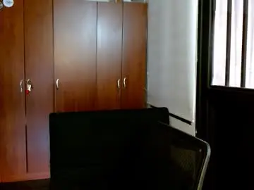 Chaturbate Adult Webcams of prismm_