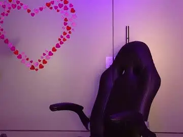 Chaturbate Private Sex Chat of samanthapierce