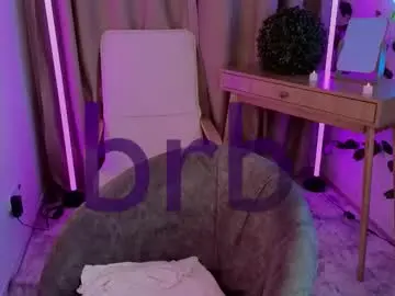 Chaturbate Nude Webcam of swagamee