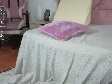 Chaturbate Best Webcam of candy_chloe02