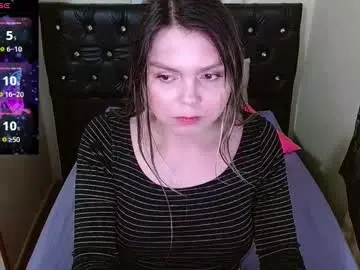Chaturbate Sex Chat of cynthia_94