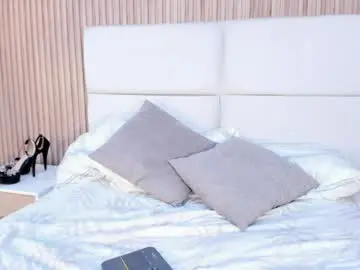 Chaturbate Sex Cam of rachell_queenn1