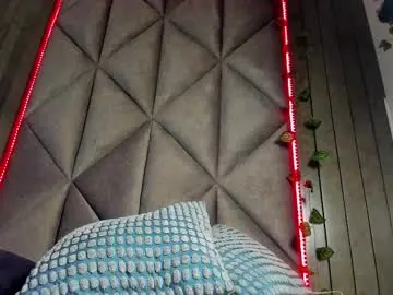 Chaturbate Adult Video Chat of abbywathson