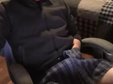 Chaturbate Free Live Porn of heavilyhung