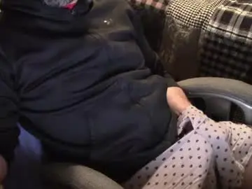 Chaturbate Free Live Porn of heavilyhung