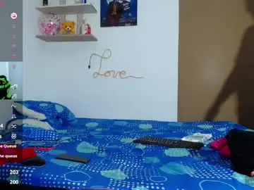 Chaturbate Adult Webcams of allisonbaby_