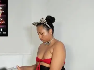 Chaturbate Sex Chat of chanellmillers