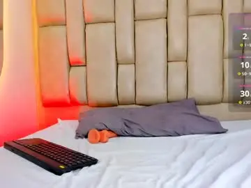 Chaturbate Live Sex Cam of sunny_os