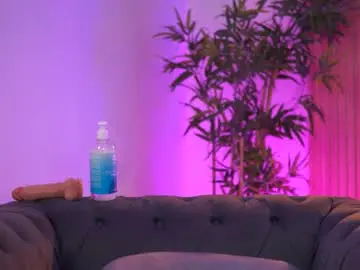 Chaturbate Live Porn of aishabee