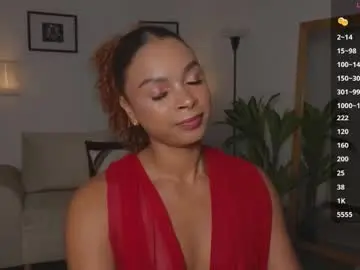 Chaturbate Free Porn Cam of anne_rachel