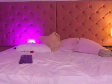 Chaturbate Live Sex Cam of danni_and_jeison