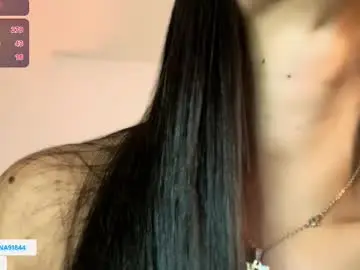 Chaturbate Sex Chat of dannawells