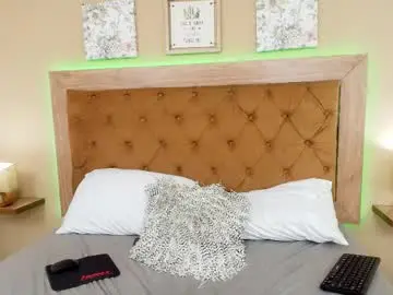 Chaturbate Free Live Porn of georginagracee