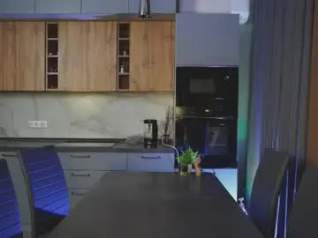 Chaturbate Free Porn Cam of lessyluiz