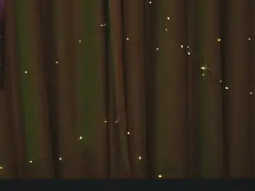 Chaturbate Sex Chat of lessyluiz