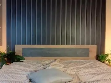 Chaturbate Free Porn Cam of reaganprigg