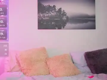 Chaturbate Nude Webcam of avie_comeback