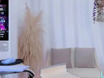 Chaturbate Live Porn of helena_fits